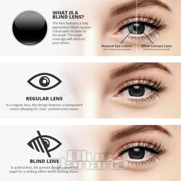 Blind Zombie Halloween 1 Tag Schwarze Tageskontaktlinsen, Coloured Contacts UK
